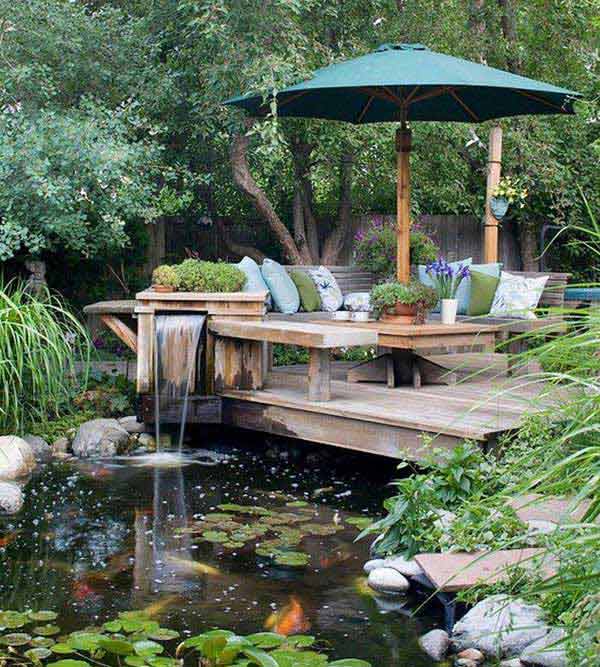 Backyard Garden Water The Interior Designs