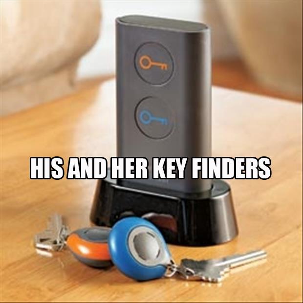 Always Forgot Where You Put Your Keys? This One Is For You!