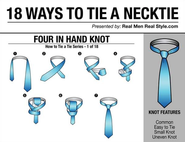Four-In-Hand Knot