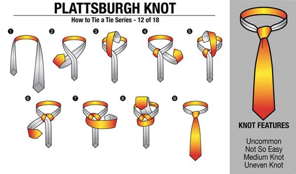 Plattsburgh Knot