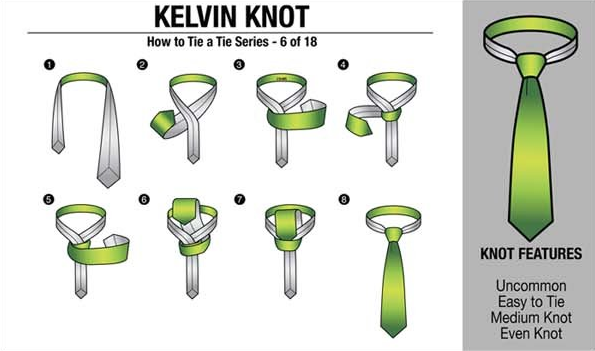 Kelvin Knot