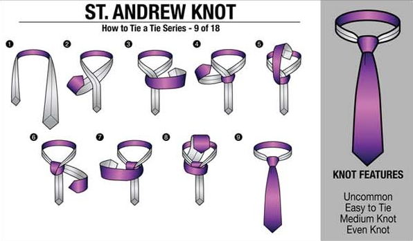 St Andrew Knot