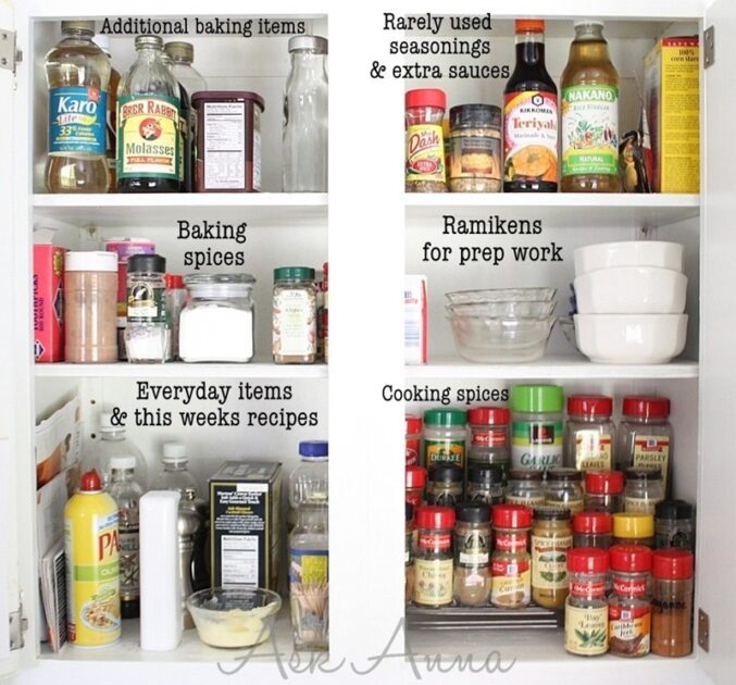 25+ Things You Can Do Right Now To Get Your Kitchen Organized