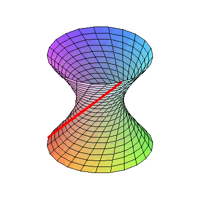 A Hyperboloid Is Made Up Of Straight Lines.