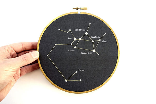 Space-Themed Prints In Embroidery Hoops