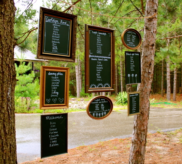 Use Chalkboard Paint Picture Frames To List The Seating Chart.