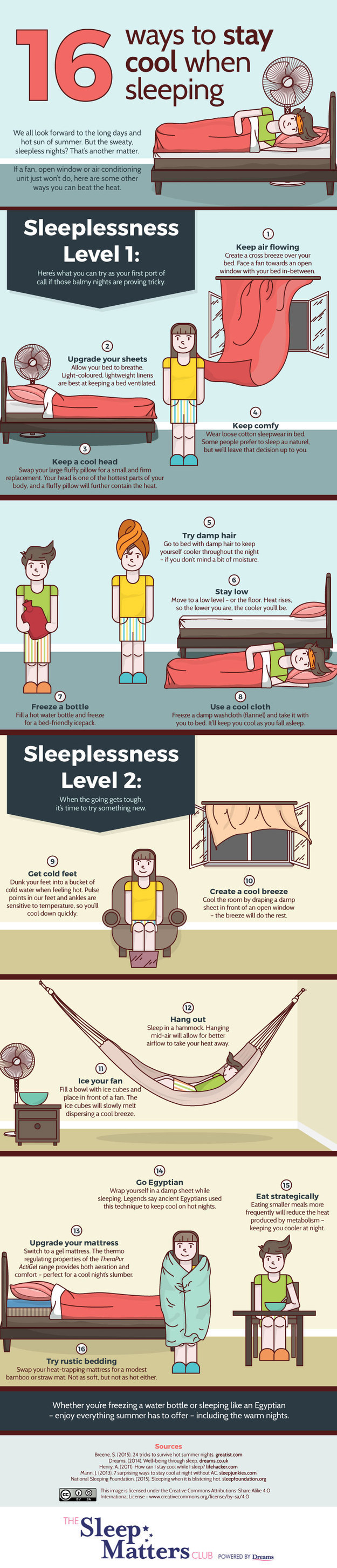 AD-Charts-That-Will-Help-You-Sleep-Better-09