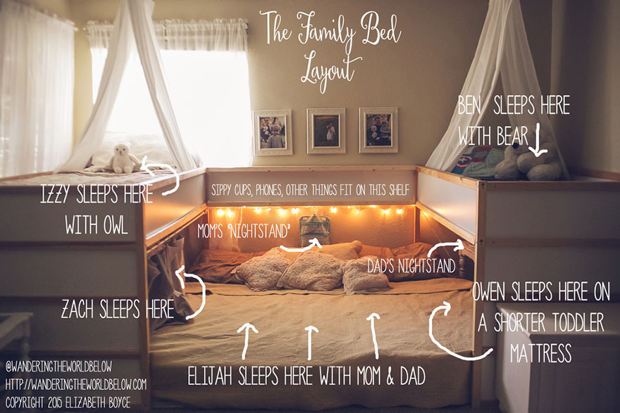 AD-Ikea-Bed-Hack-Five-Kids-Family-Sleep-Together-Elizabeth-Boyce-03