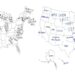 We Asked Brits To Label The United States Again, Because It’s A Thanksgiving Tradition