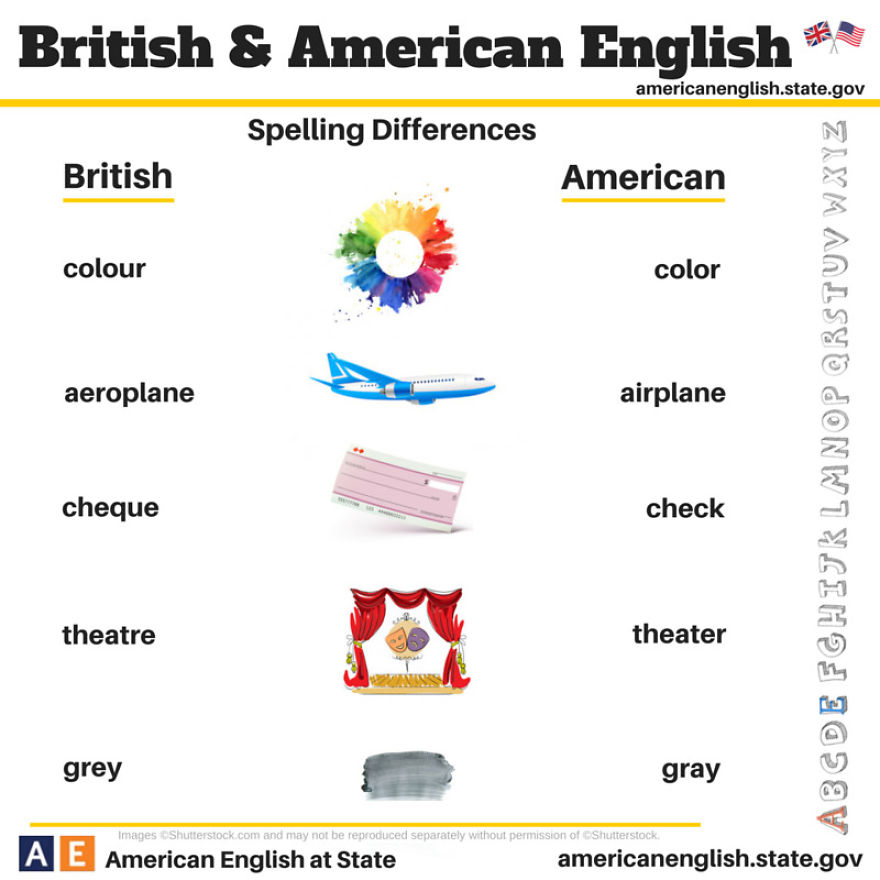 British-Vs-American-English-Differences