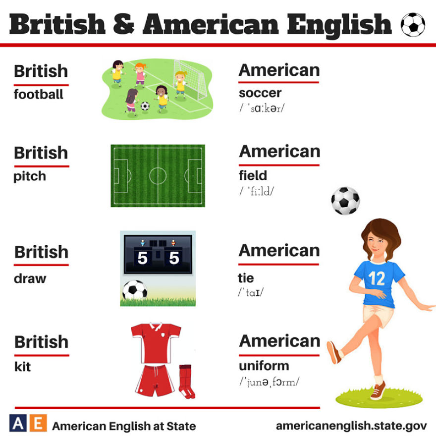 AD-British-Vs-American-English-Differences-16