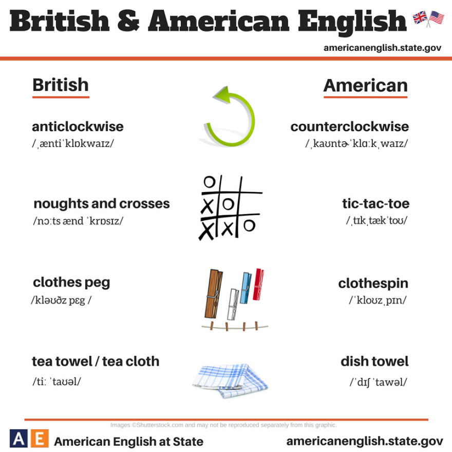AD-British-Vs-American-English-Differences-17