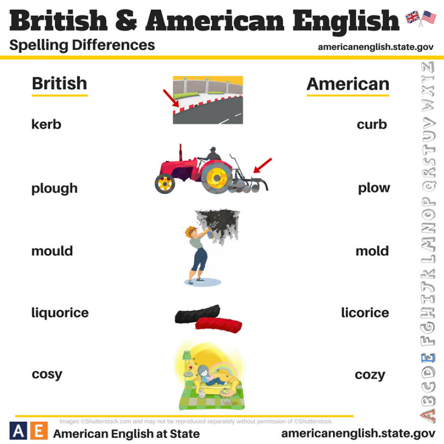 AD-British-Vs-American-English-Differences-20