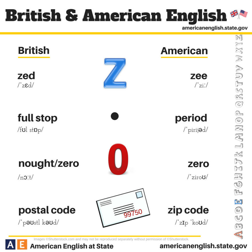 AD-British-Vs-American-English-Differences-21