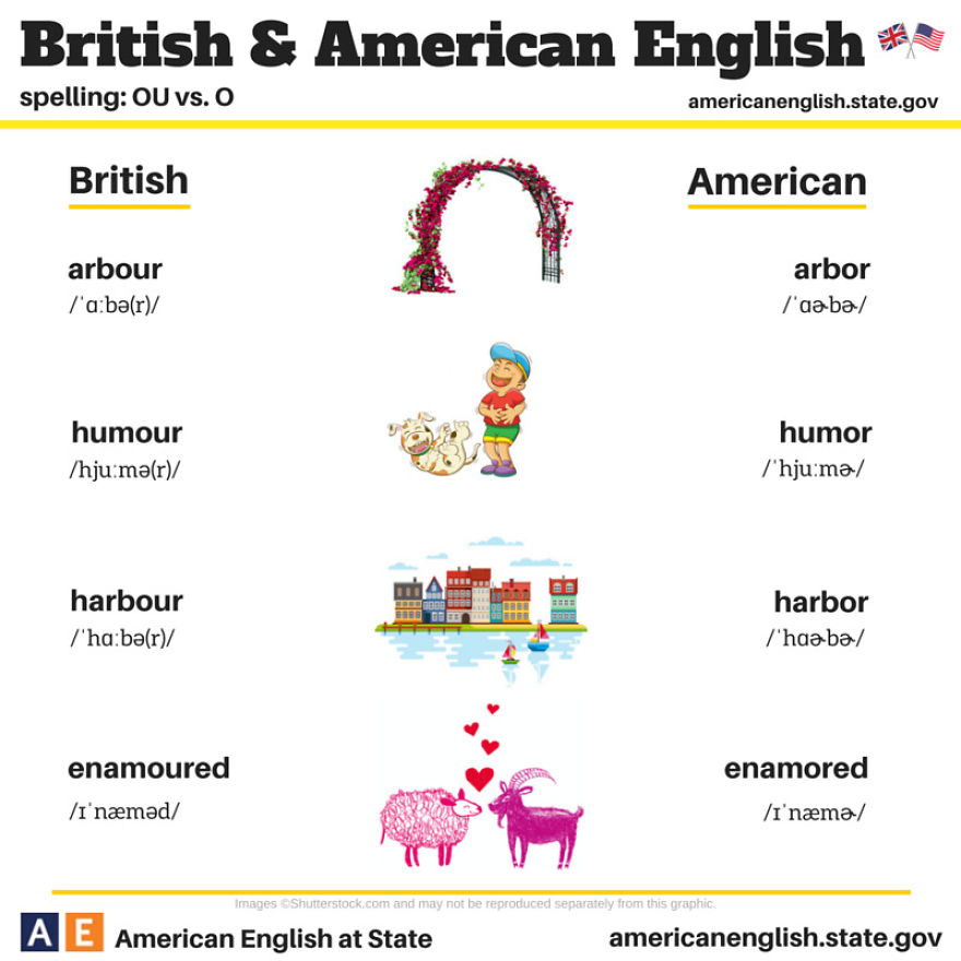 AD-British-Vs-American-English-Differences-22