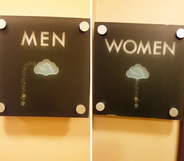 Rain Bathroom Signs