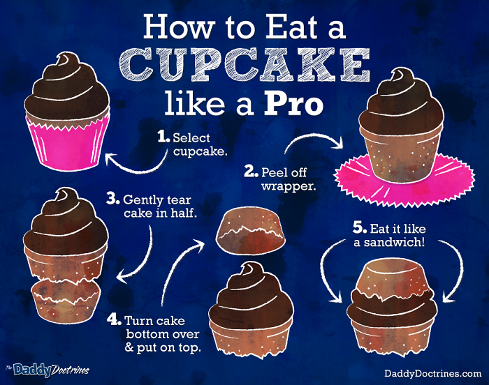 How to professionally eat a cupcake.