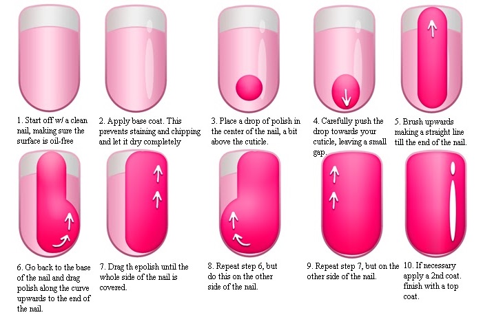 Life-Changing Hacks for Doing Your Nails