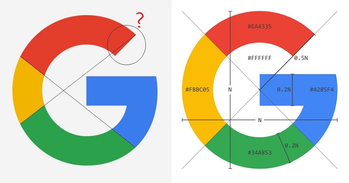 Google-Logo-Perfect-Circle-Reactions